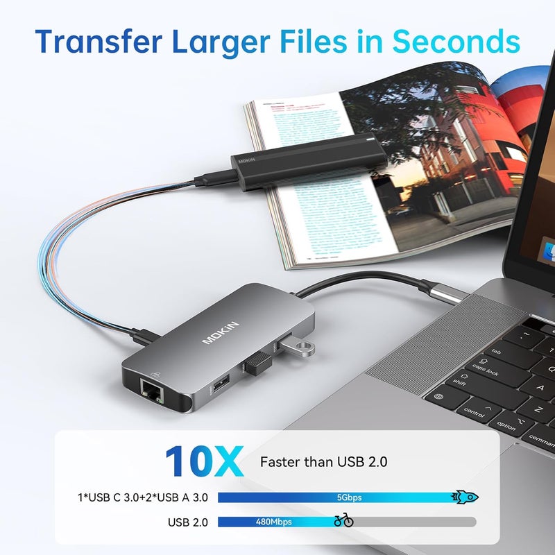 Mokin USB C Adapters for MacBook Pro/Air,Mac Dongle with 3 USB Port,USBC to HDMI, RJ45 Ethernet, 9 in 1 USB C to HDMI Adapter,100W Pd Charging,SD/TF Card Reader USB Hub - Image 5